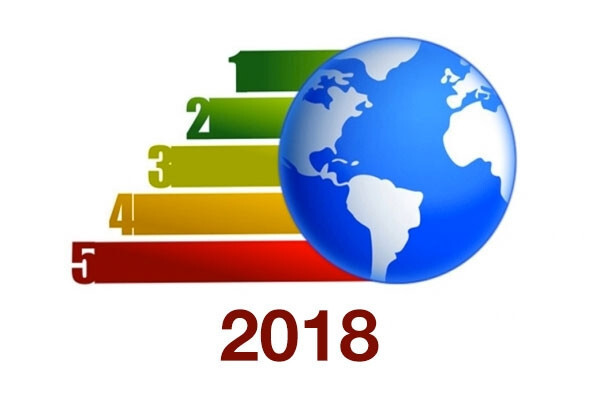 الإمارات العربية المتحدة: المركز الأول في التصنيف العالمي FTTH لعام 2018