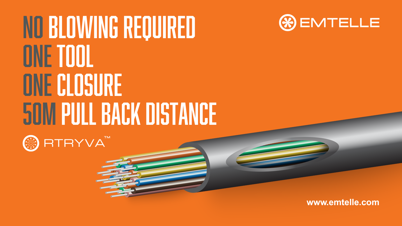 RTRYVA Fiber Solution