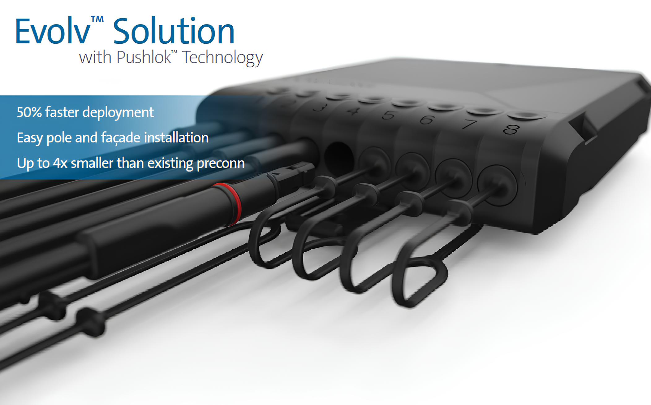 Evolv™ Solution with Pushlok™ Technology